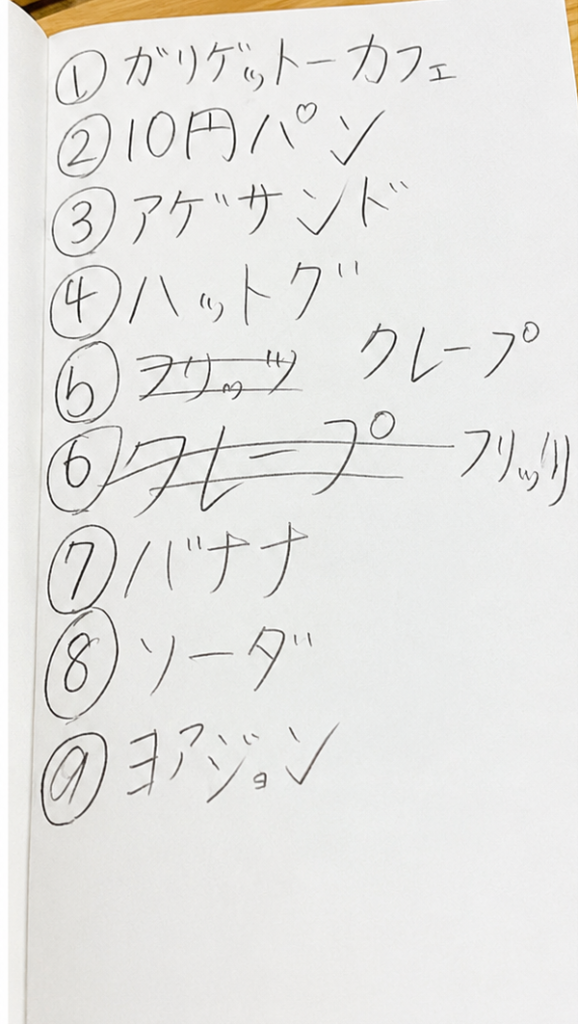 姪っ子が原宿で食べたいものや行きたい場所を書き出した手書きメモ
