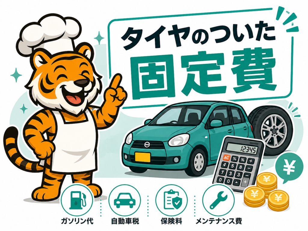 コック姿の虎キャラクターが、車・タイヤ・電卓・ガソリン代・自動車税・保険料・メンテナンス費のアイコンと一緒に、車を「タイヤのついた固定費」として説明している図解画像。