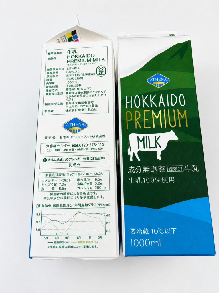 北海道プレミアムミルクの原材料名と栄養成分表示